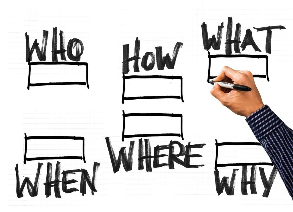 Business planning is the process of defining a company’s goals and outlining the actions and resources needed to achieve them.
