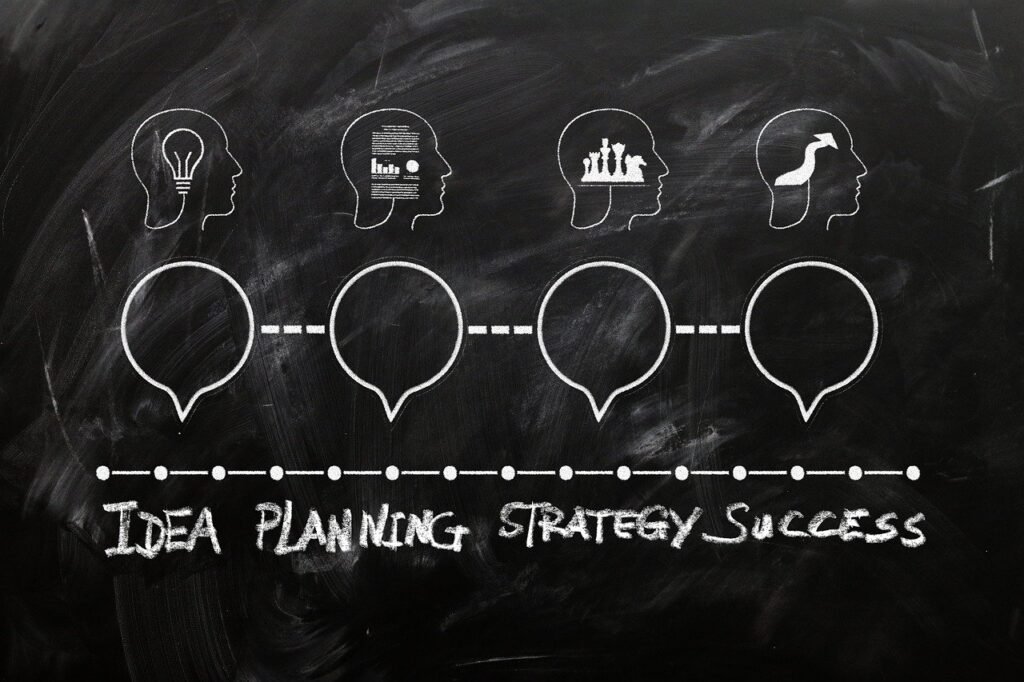 Business planning is the process of defining a company’s goals and outlining the actions and resources needed to achieve them.