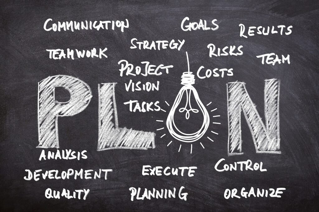 Business planning is the process of defining a company’s goals and outlining the actions and resources needed to achieve them.