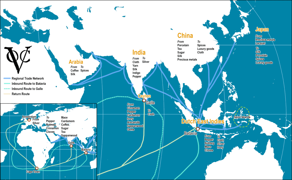 The Dutch East India Company, known as the Vereenigde Oostindische Compagnie (VOC) was the world’s first multinational corporation, and the first company to issue public shares.