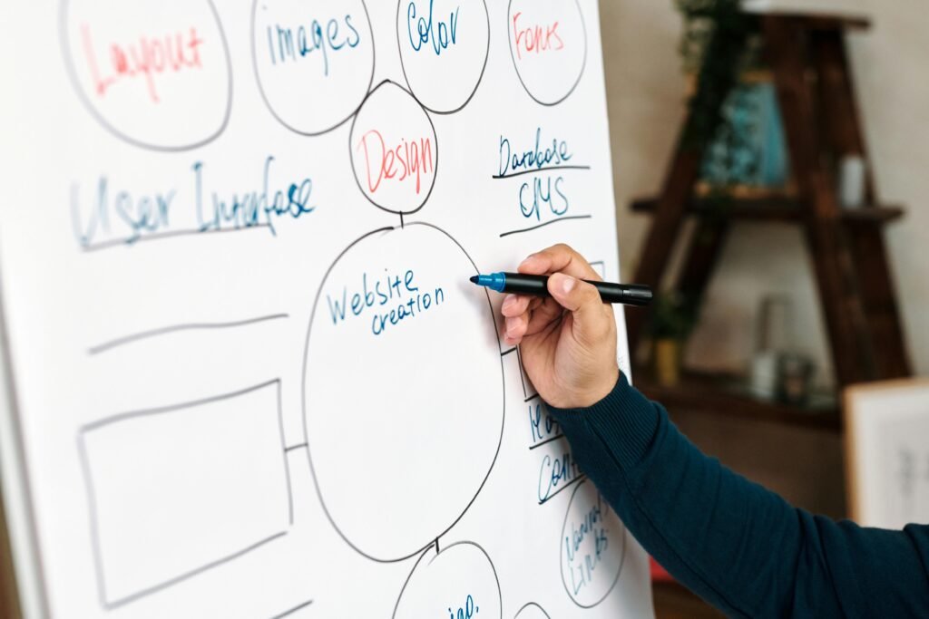 These expectations mean that a basic, “do-it-yourself” site might still be cheap, but professional-grade websites are typically significant investments.
