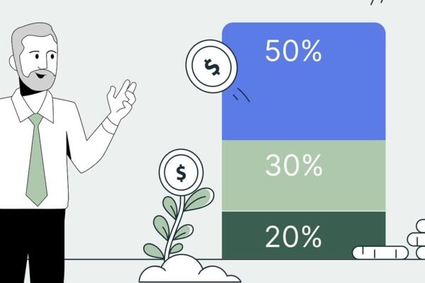 the 50/30/20 rule stands out for its simplicity, flexibility, and long-term effectiveness.